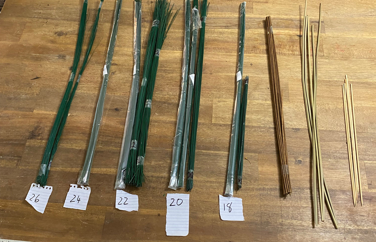 Floristry Wire Kit